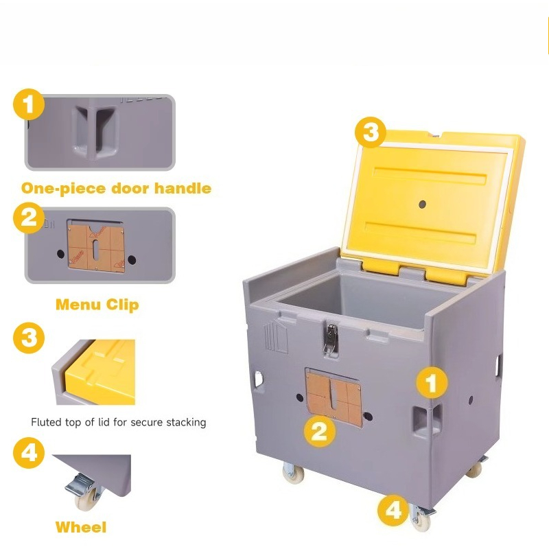 Food Grade Material  Dry Ice S - Food Storage Containers ulasan dan harga